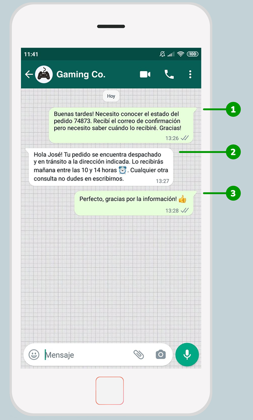Conversación iniciada por el usuario